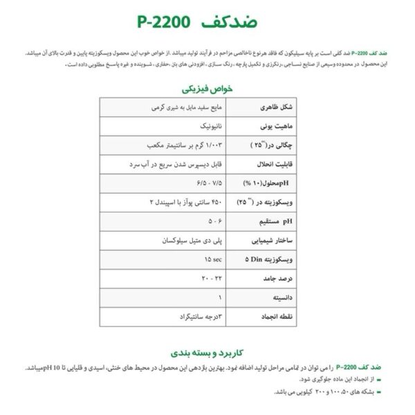 آنالیز ضد کف P-2200